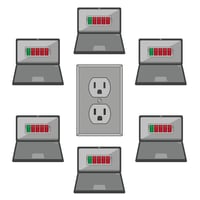 BYOD, Mobile Device Charging, Classroom